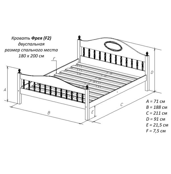 Стандартные размеры кроватей: односпальной, полуторной, двуспальной