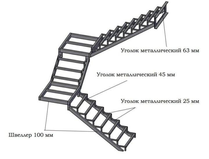 Лестница 3-го типа: требования, нормы, материалы