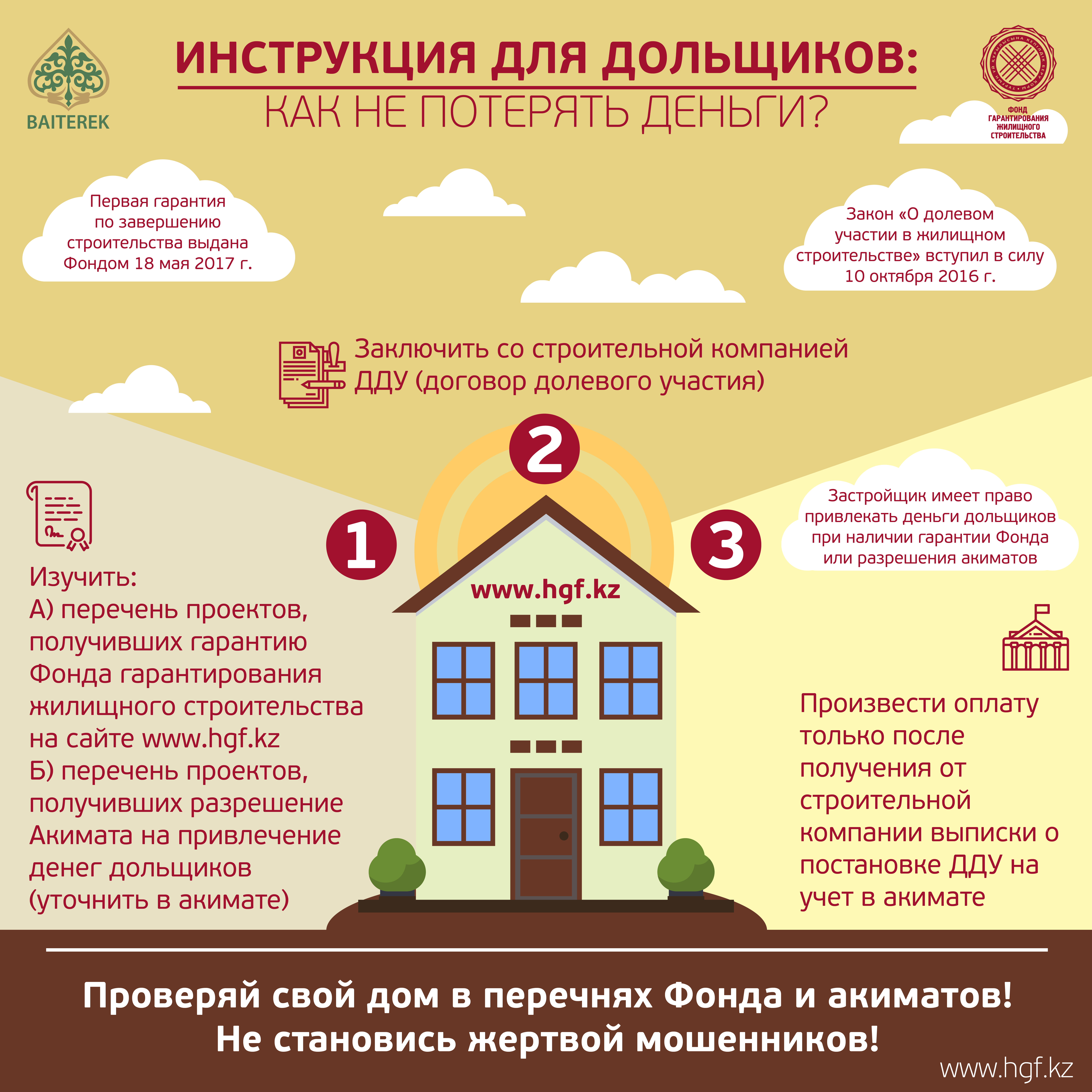 Новый закон о долевом строительстве в россии с 2018 года