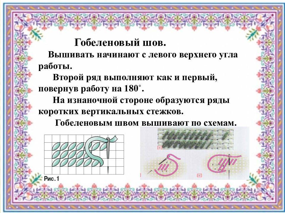 При вышивании счетными швами рисунок размещают на лицевой ответы