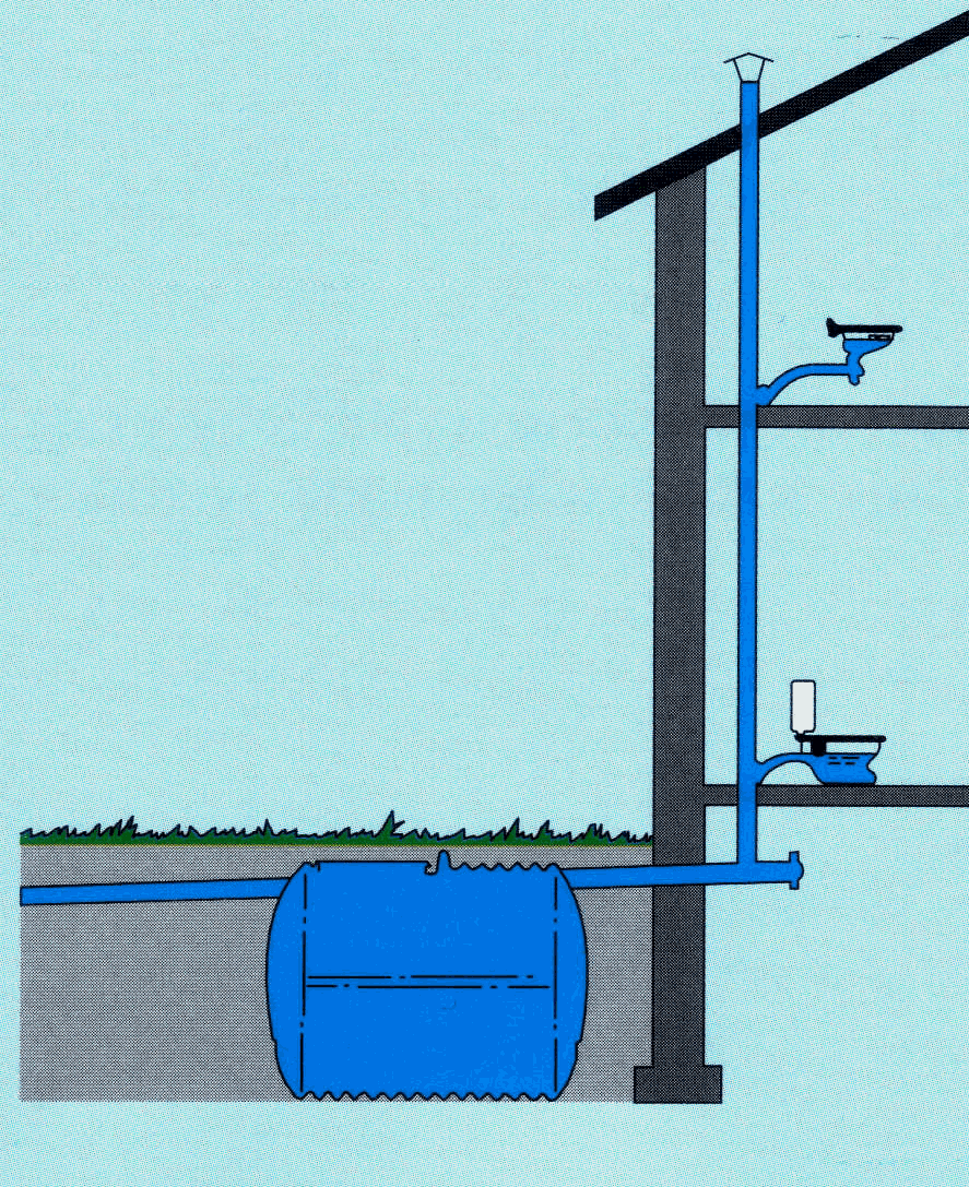 Фановая труба в многоэтажном доме для канализации - диаметр, снип и нормы, схема на крыше | обратный клапан - что это