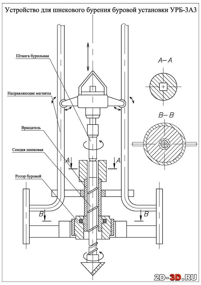 Чертежи мгбу чертежи малогабаритной буровой установки