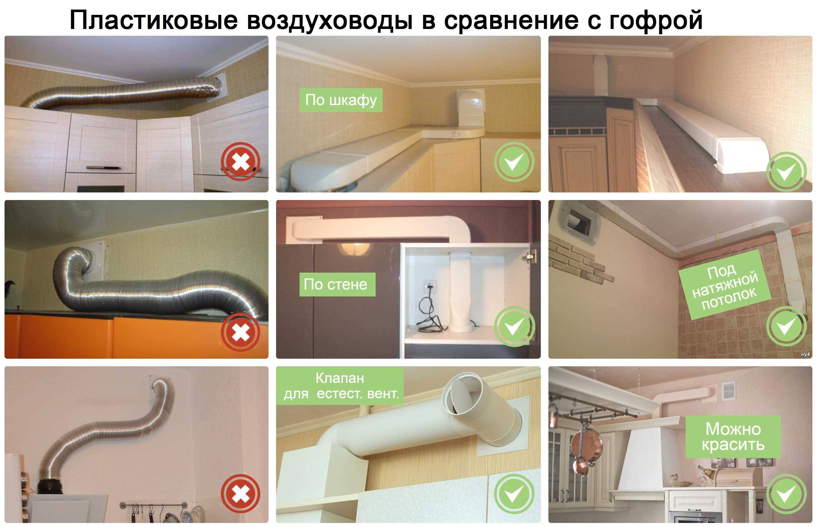 Дует из вентиляции: причины и способы устранения неполадок