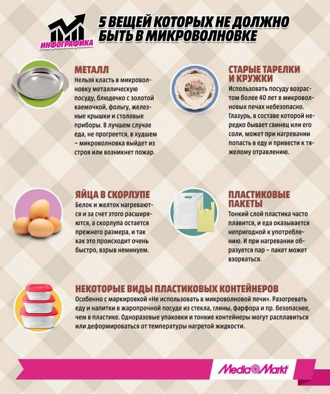 Какая посуда нужна для микроволновки, виды посуды по материалу и назначению