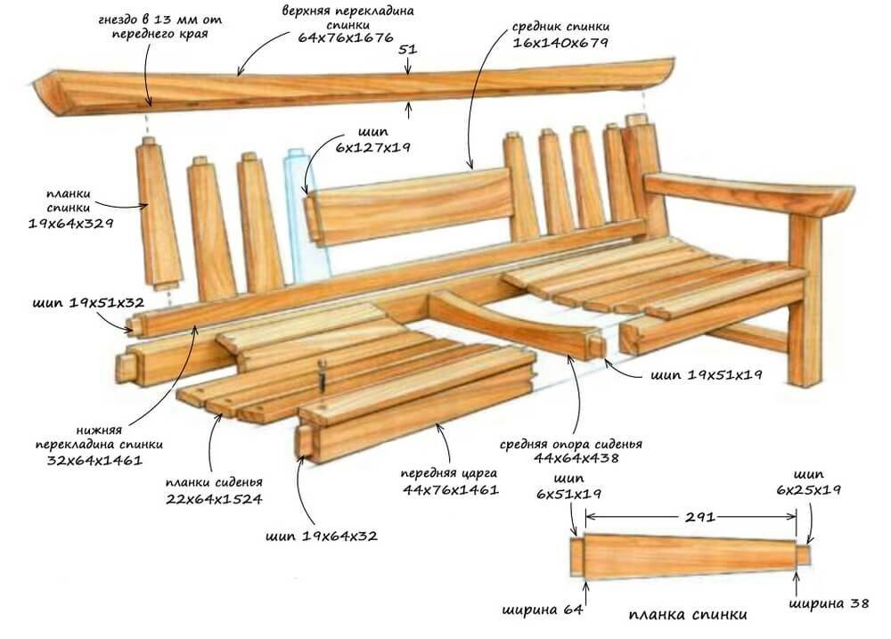 Садовая (дачная) мебель из дерева своими руками: чертежи и схемы сборки