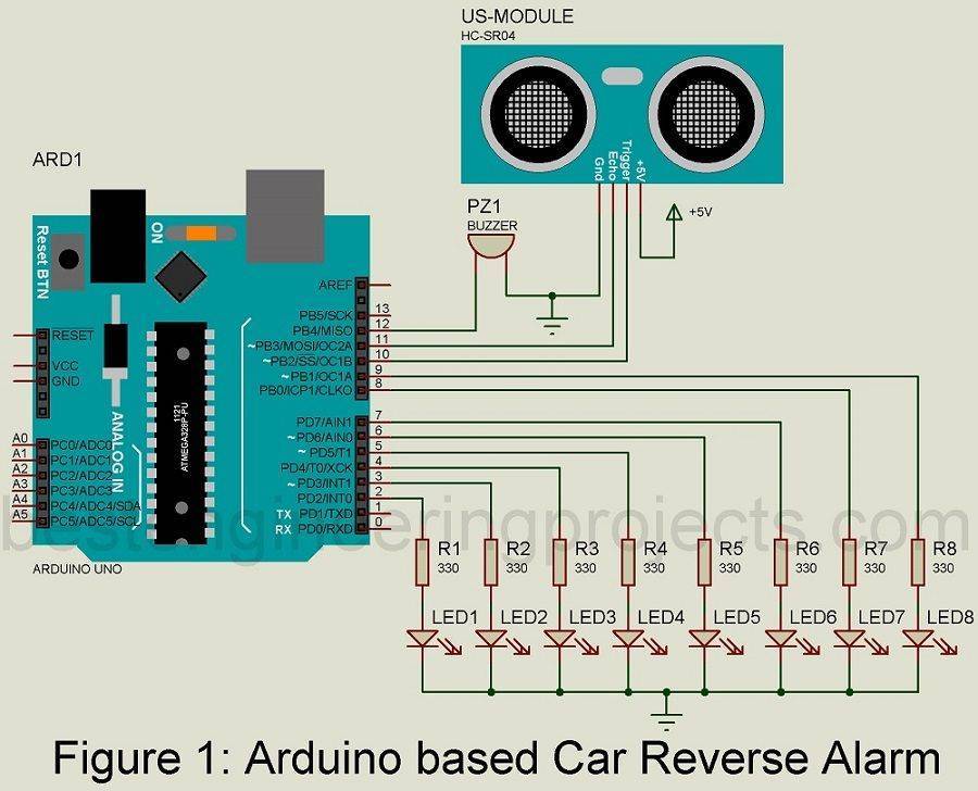 Измерение расстояний с помощью arduino и ультразвукового датчика: схема и программа