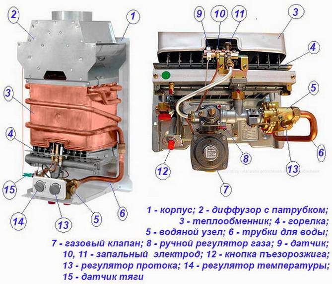 Колонка газовая схема