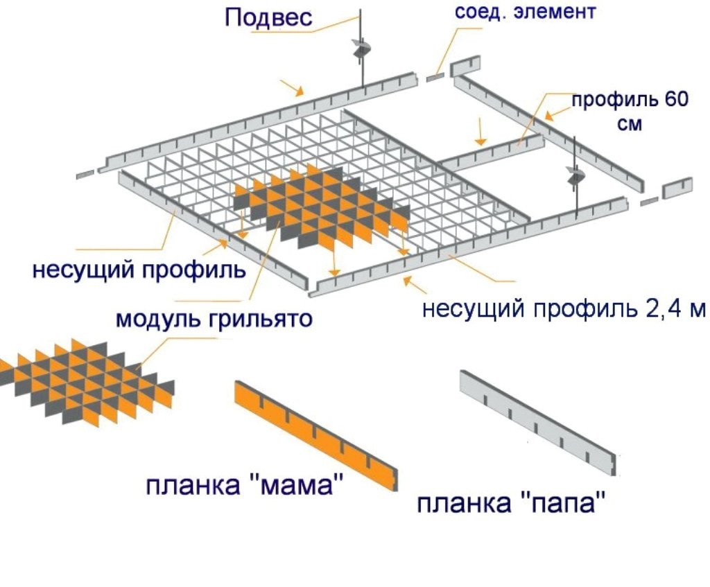 Грильято gl15 схема монтажа