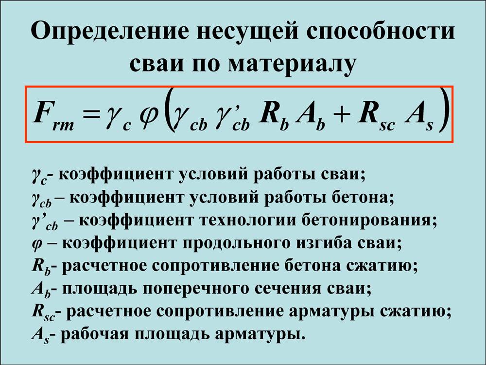 Несущая способность грунта и способы ее увеличения