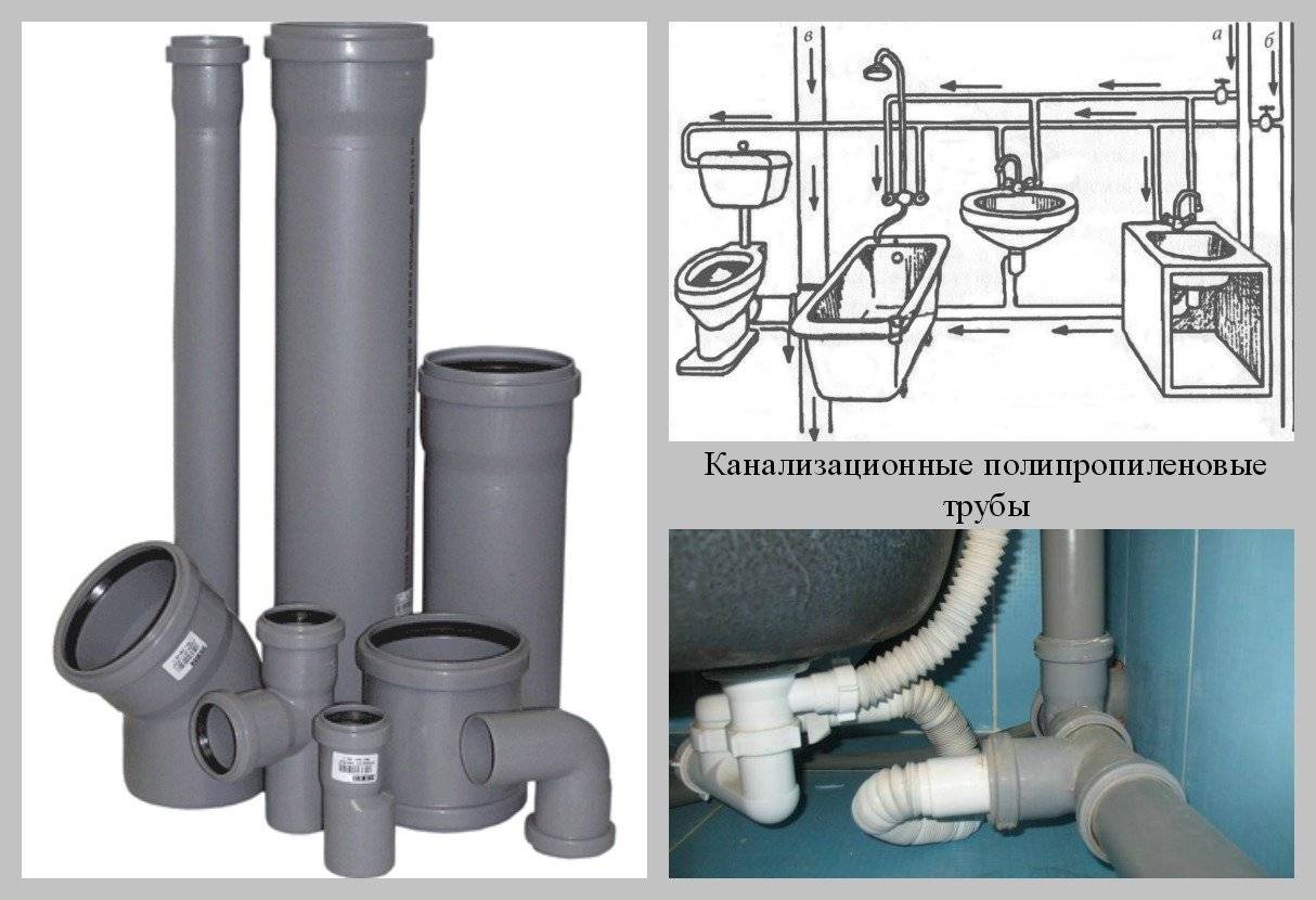 Материал канализационных труб - какие бывают, какие лучше