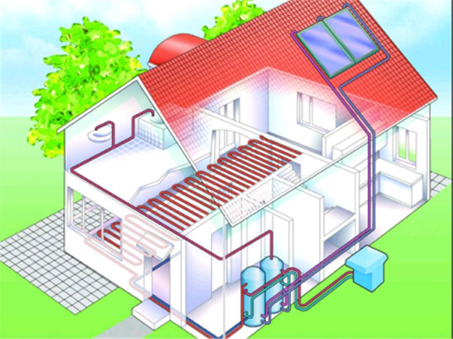 Отопление энергоэффективного дома. энергоэффективные системы отопления - статья - журнал