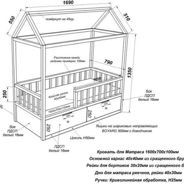 Детская кроватка домик чертежи размеры