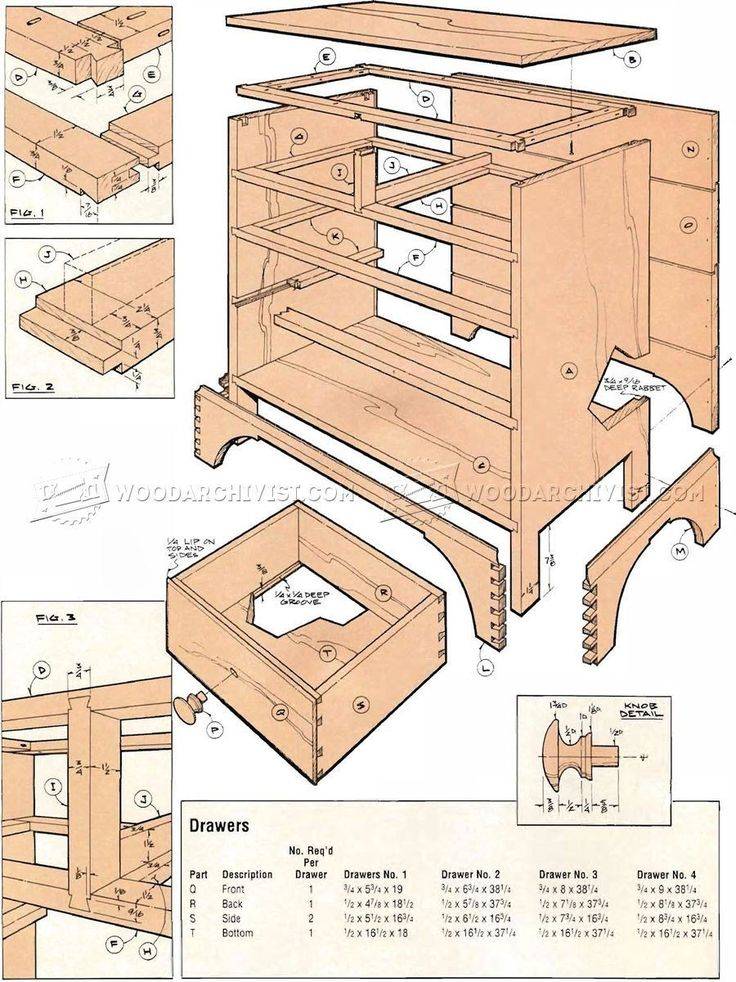Резная мебель из дерева своими руками: какая бывает, как правильно сделать и где поставить