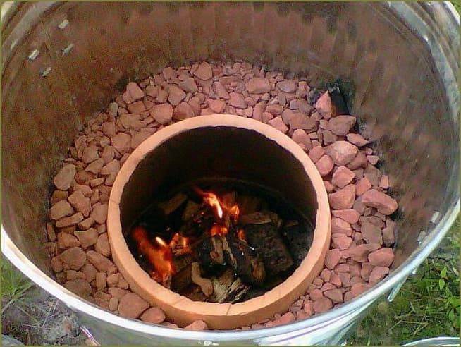 Тандыр из шамотного кирпича своими руками
