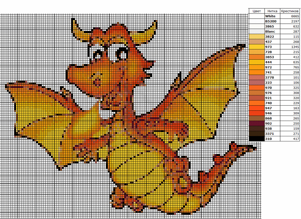 Картинки драконов для вышивки