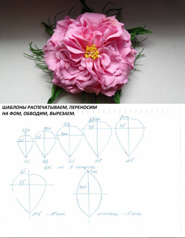 Розы из фоамирана шаблоны: выкройку распечатать, лепестка схема, листы и цветы пошагово, маленький бутон