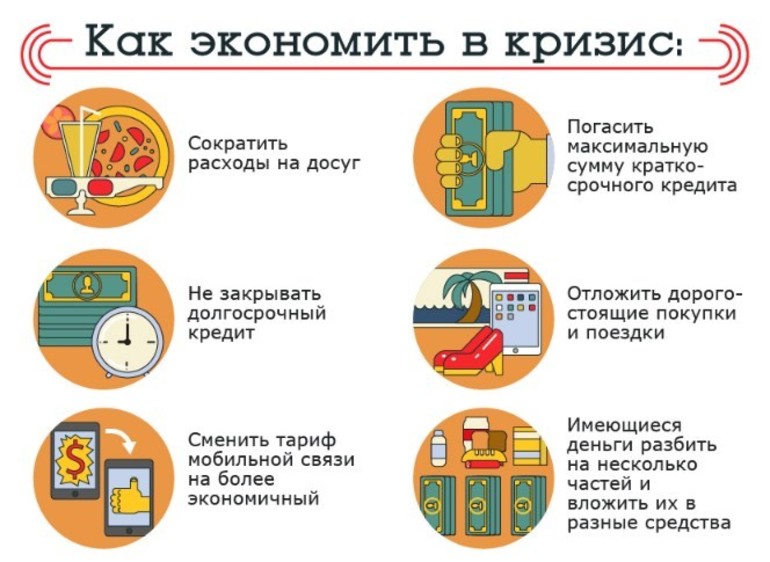 Как оценить бюджет на ремонт и не выйти за его рамки