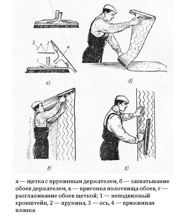 Как подготовить стены к поклейке обоев своими руками: пошаговая инструкция, видео