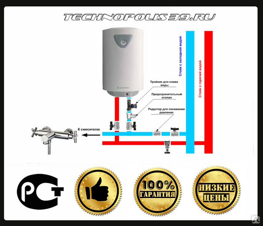 Схема подключения накопительного водонагревателя к смесителю