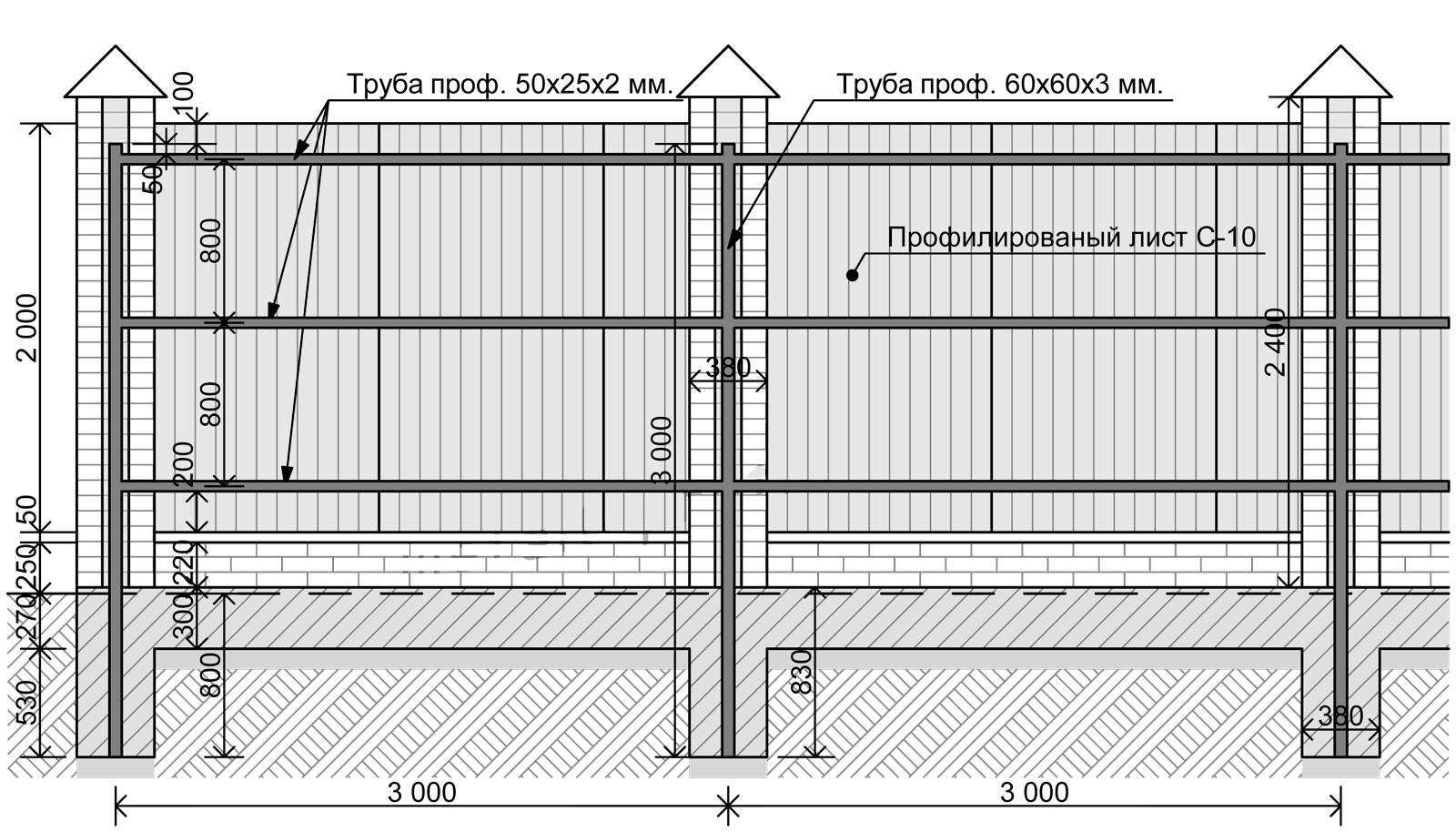 Забор из профнастила схема монтажа с размерами. Схема забора из профлиста 1,5 метра. Забор профлист 2 метра схема. Схема забора из профлиста высотой 3м.