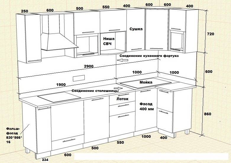 Почему размеры готовой мебели. Размеры кухонных фасадов стандарт. Стандартные Размеры фасадов для кухни. Размеры шкафчиков для кухни стандарт. Стандартные Размеры кухонных фасадов.