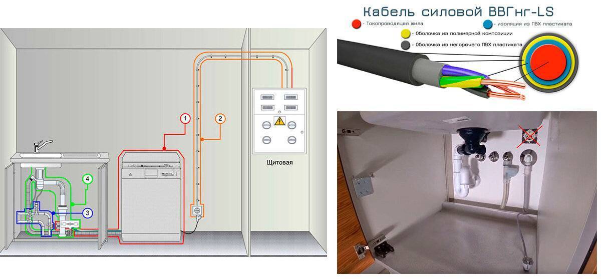 Схема подключения посудомоечной машины
