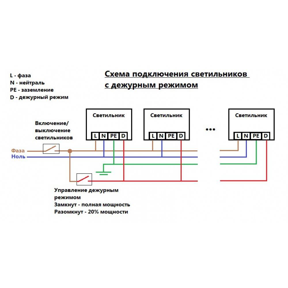 Подключение патрона для лампочки в зависимости от типа патрона