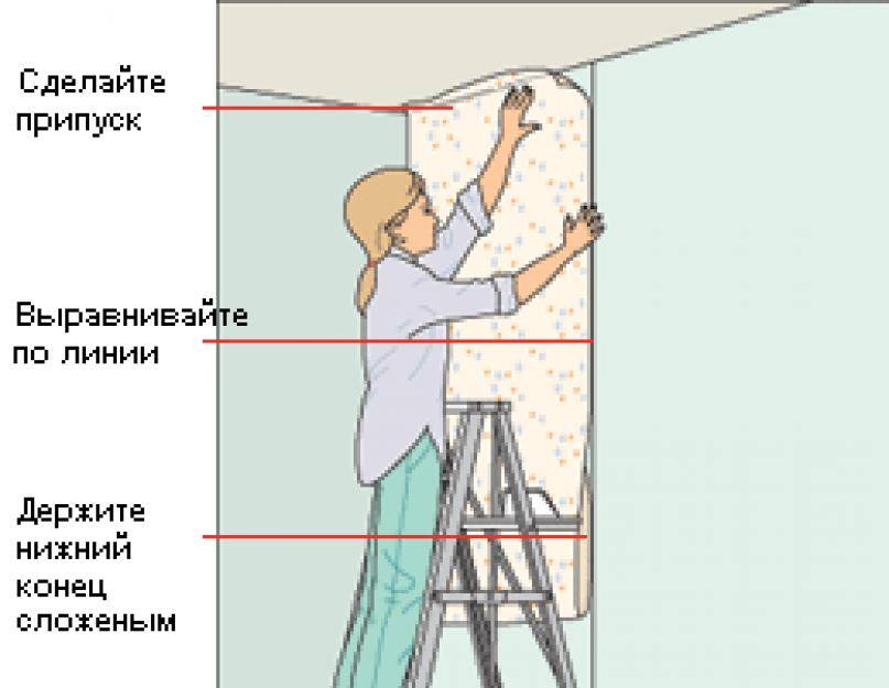 Как правильно поклеить обои на кухне - откуда начать и где закончить
как правильно поклеить обои на кухне - откуда начать и где закончить