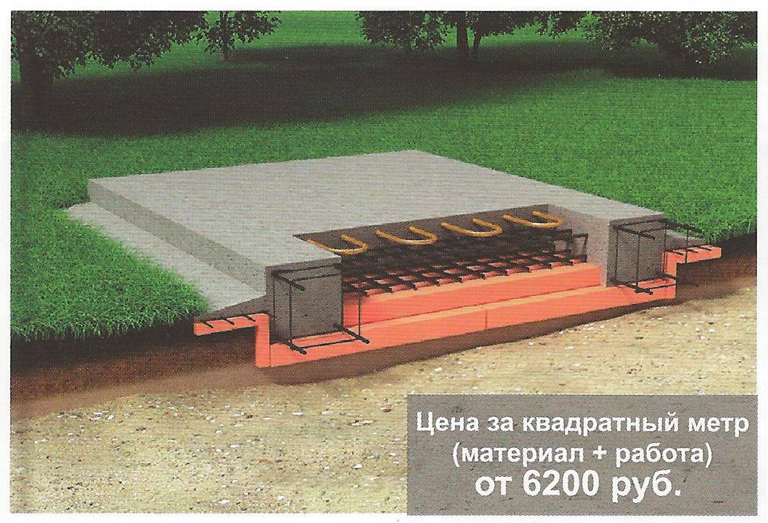Утепленная шведская плита своими руками пошагово