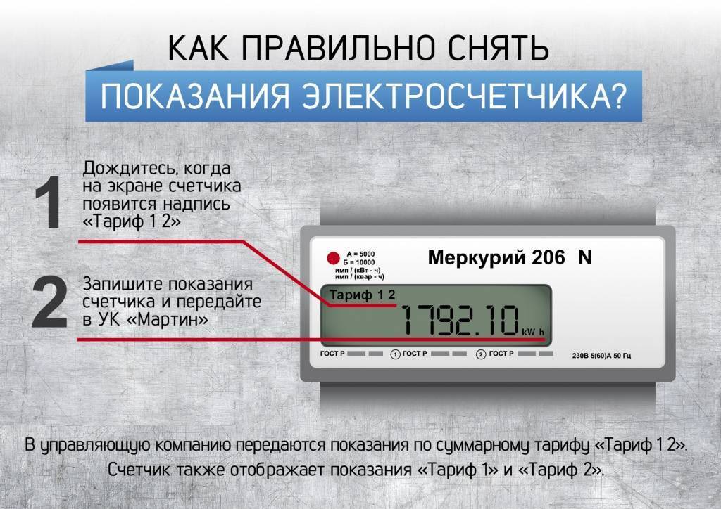 Как платить по двухтарифному счетчику за электроэнергию: расчет электроэнергии, днем и ночью