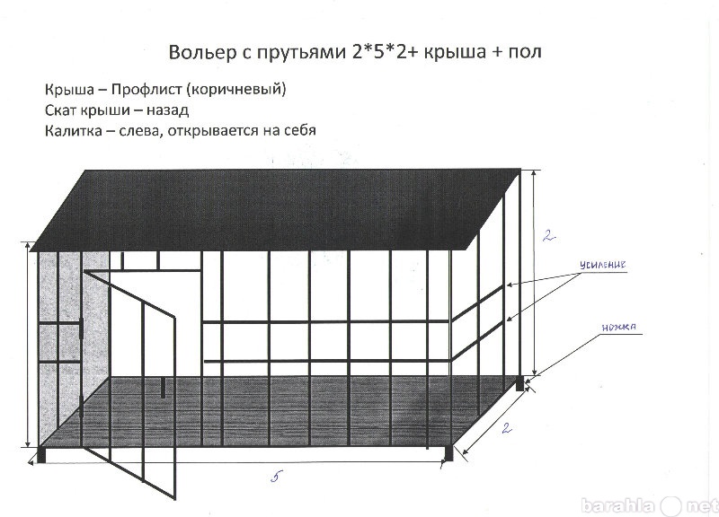 Уличный вольер для собаки своими руками: материалы, размеры, схемы — викистрой