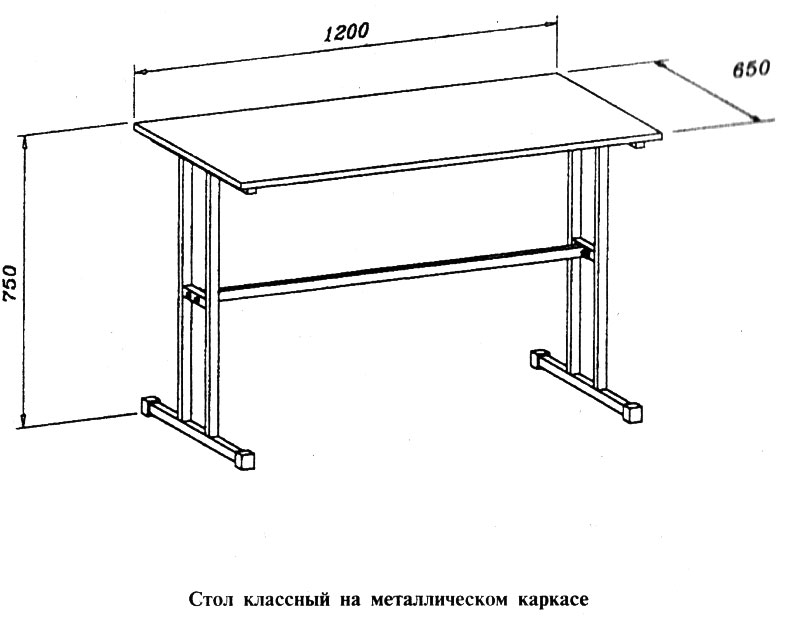 Столы своими руками из металла фото чертежи