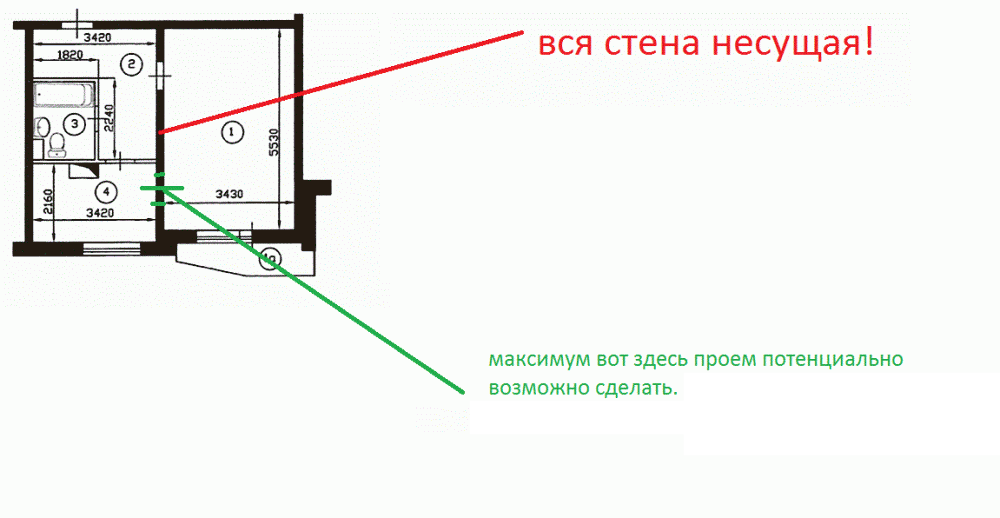 Несущие стены в панельном доме фото 10