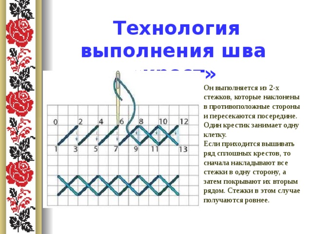 Проект вышивание 6 класс