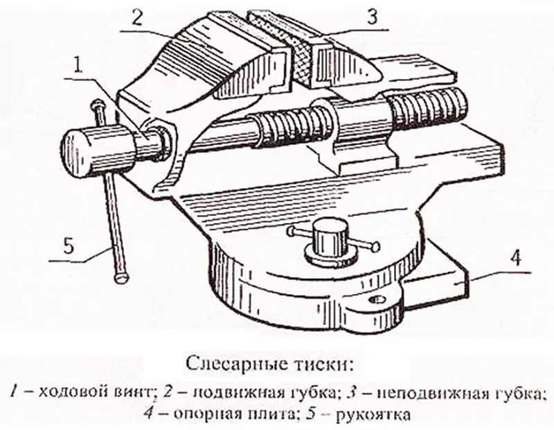 Чертежи самодельных тисков