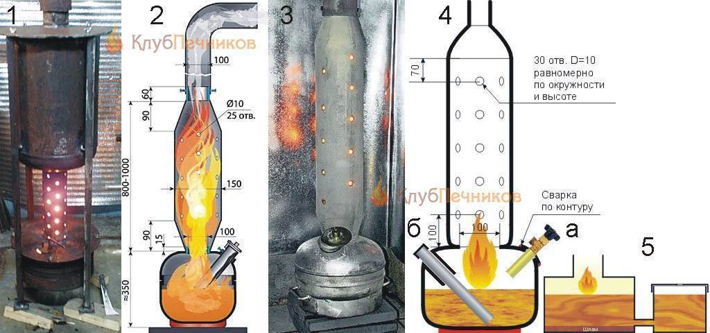Печь на отработке из газового баллона – как сделать – свой дом мечты