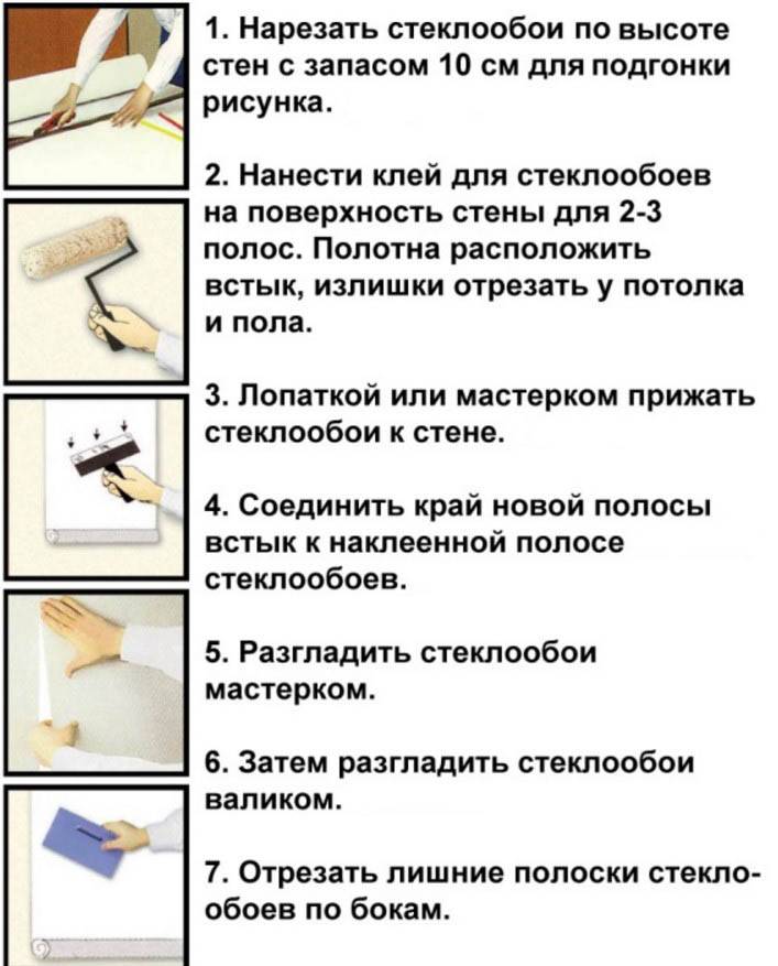 Как подготовить стены к поклейке обоев? обработка стен перед поклейкой обоев :: syl.ru