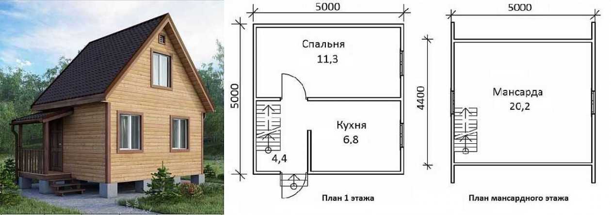 Готовый проект каркасного дома 6 на 6 с мансардой