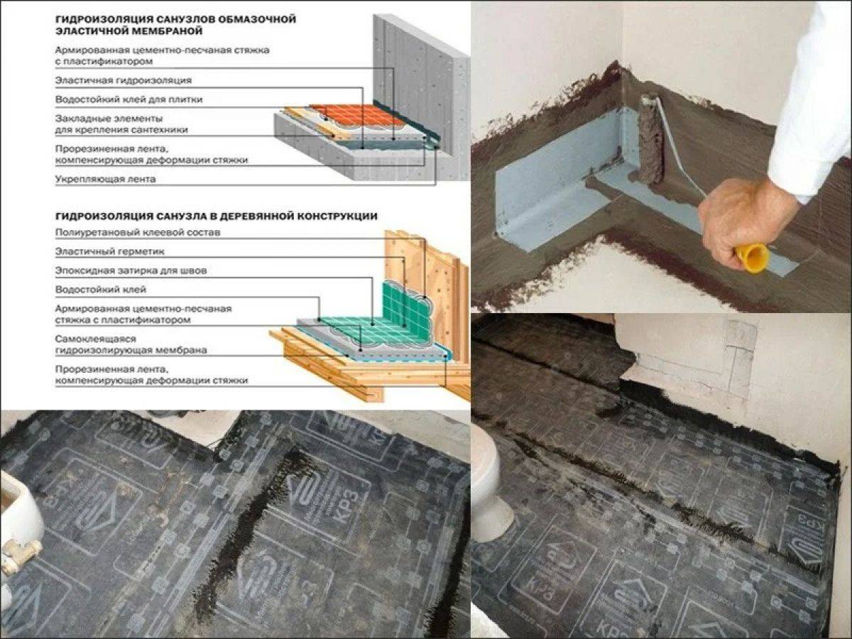 Устройство полов в санузле с гидроизоляцией