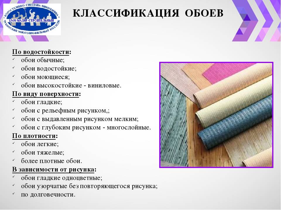 Какие существуют виды обоев: характеристики, плюсы и минусы, фото