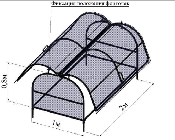 Парники из поликарбоната с открывающимся верхом своими руками чертежи и размеры