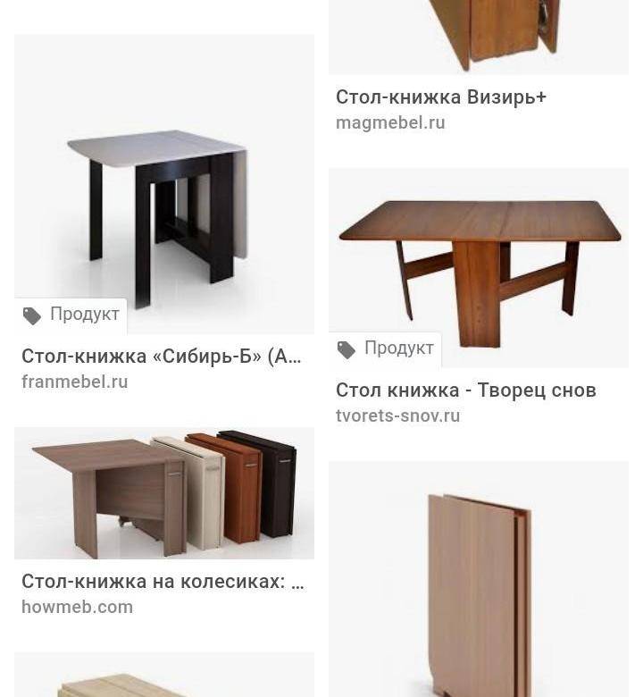 Реставрация книги в домашних условиях: пошаговый алгоритм действий