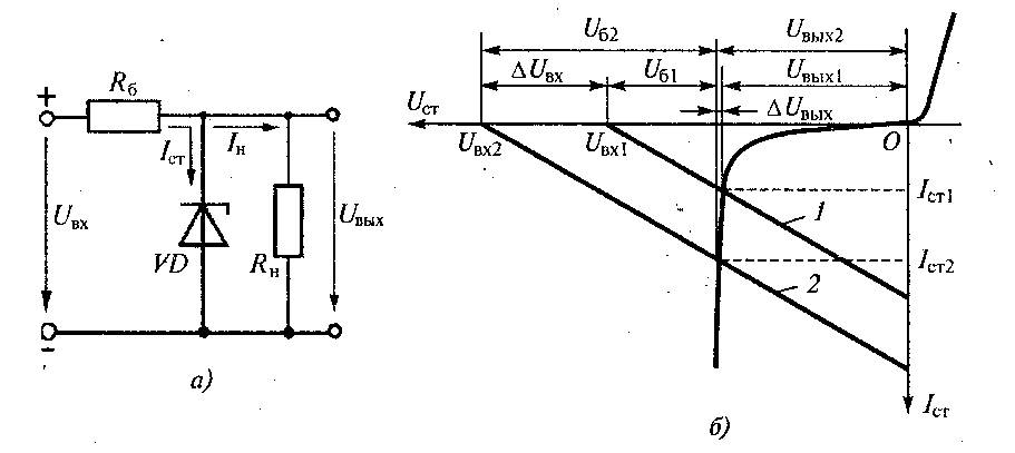 Как рассчитать резистор для светодиодов — формулы с примерами + онлайн калькулятор