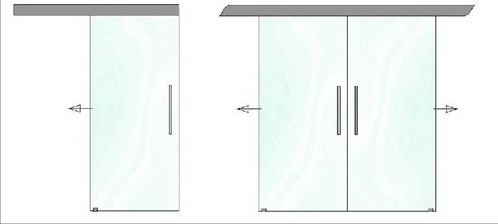 Как построить межкомнатную перегородку из гипсокартона с дверью: пошаговая инструкция с чертежами — ivd.ru