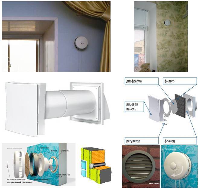 Приточная вентиляция в квартире с фильтрацией: советы по монтажу