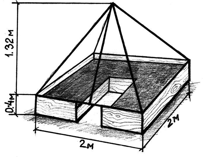 Парник треугольный своими руками чертежи