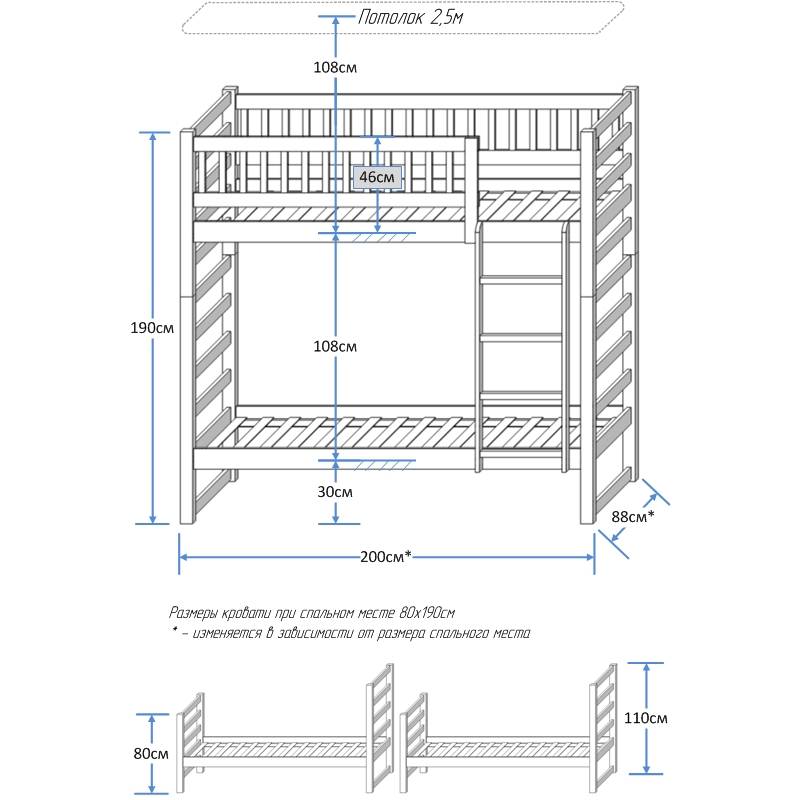 Детская двухъярусная кровать своими руками чертежи и размеры схемы