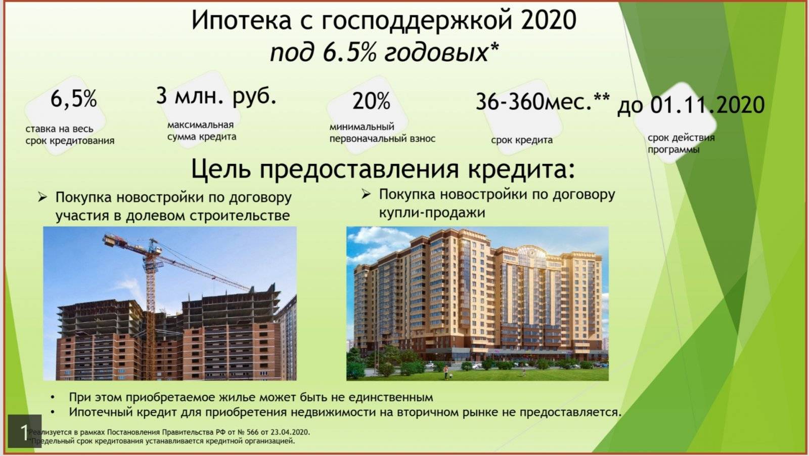 Девелоперы начинают оформление ипотеки под 6,5% 