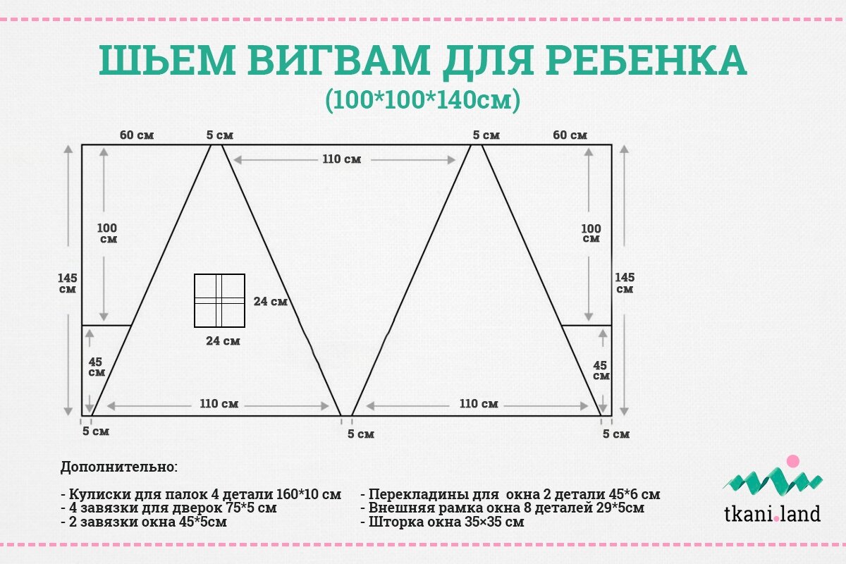 Вигвам детский картинки