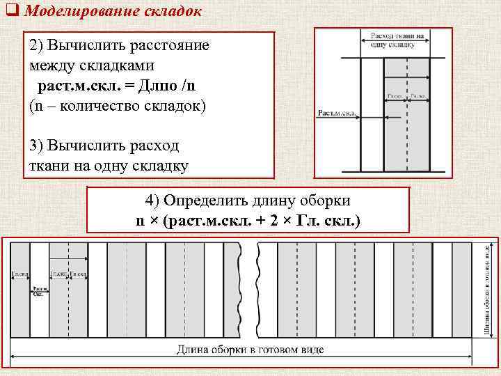 Учимся правильно рассчитывать длину карниза по отношению к окну (5 фото)